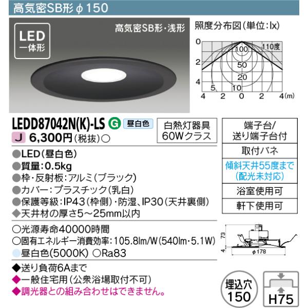 ŃCebN@LEDD87042N(K)-LS@_ECg LEĎ` CSB`E` F ubN 150