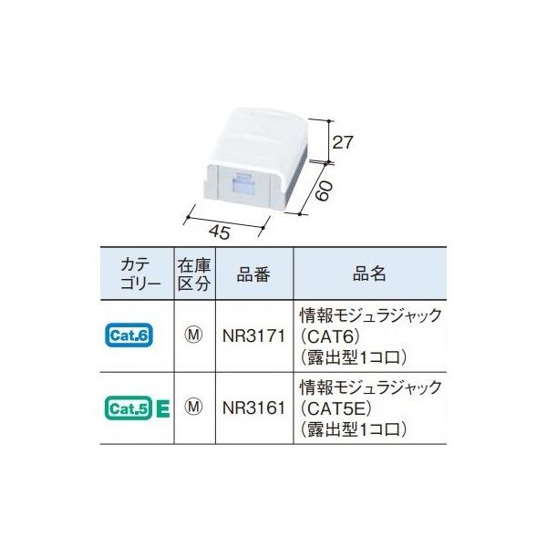 �d�ݎ��� �p�i�\�j�b�N�@NR3171(�����P�ʁF5)�@�����Ƃ��V���[�Y��񃂃W�����W���b�N CAT6 �I�o�^1�R��