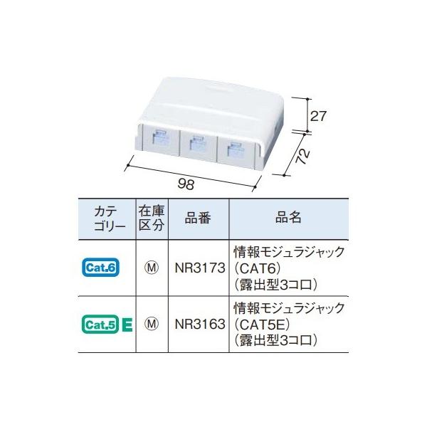 �d�ݎ��� �p�i�\�j�b�N�@NR3173(�����P�ʁF5)�@�����Ƃ��V���[�Y��񃂃W�����W���b�N CAT6 �I�o�^3�R��