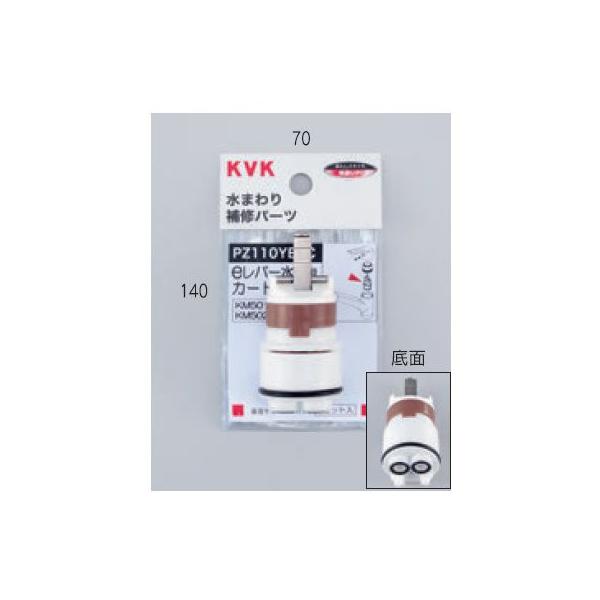 zǕi KVK@PZ110YBEC@i eo[pJ[gbW