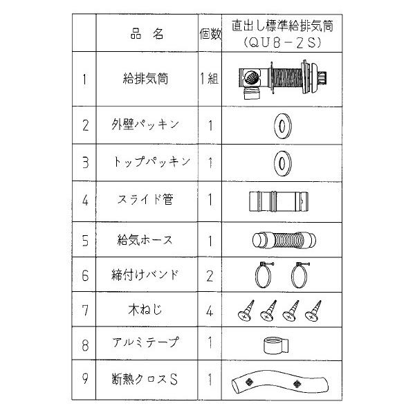 コロナ エコフィール専用　直出し標準給排気筒Mセット QU8-EGSM2 コロナ エコフィール専用 直出し標準給排気筒Mセット QU8-EGSM2