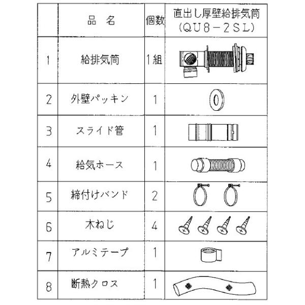 Ζ֘A Ri@QU8-2SL@AGV[Y(FFW)^Cv o ǗprCM []