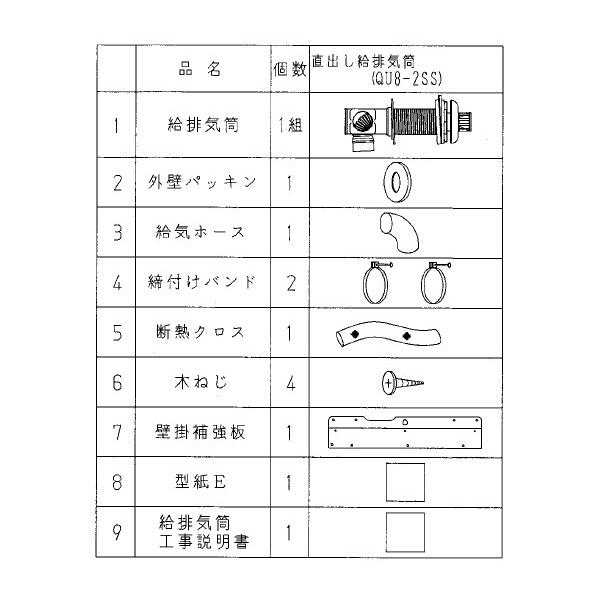 Ζ֘A Ri@QU8-2SS@AGV[Y(FFW)^Cv o ʋߐڐݒuprC[]