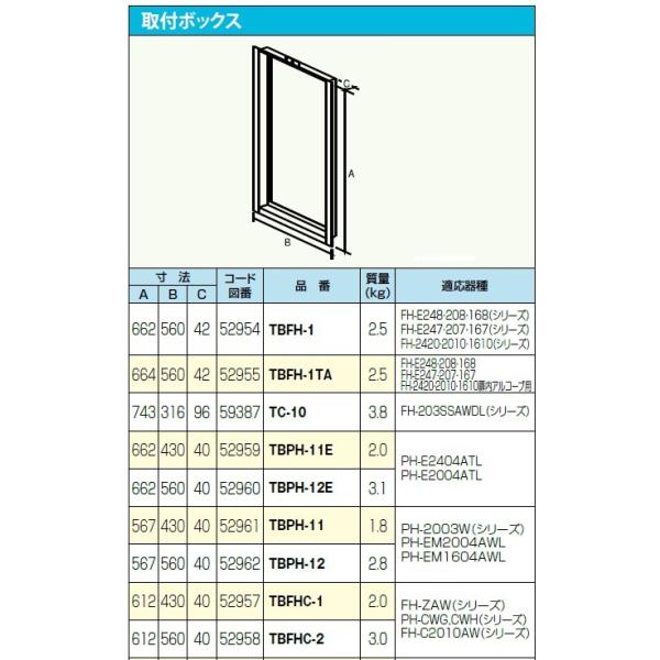 パロマ（Paloma） ガス給湯器 部材 【TBFH-1】(52954) 取付ボックス