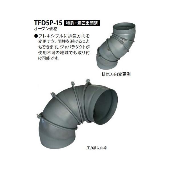 富士工業 富士工業/FUJIOH レンジフード TFD5P-15 配管部材 回転式