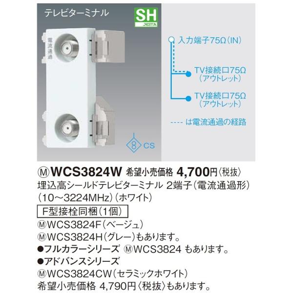 Panasonic 電設資材 パナソニック WCS3824W 埋込高シールド Panasonic 電設資材 パナソニック WCS3824W 埋込高シールド