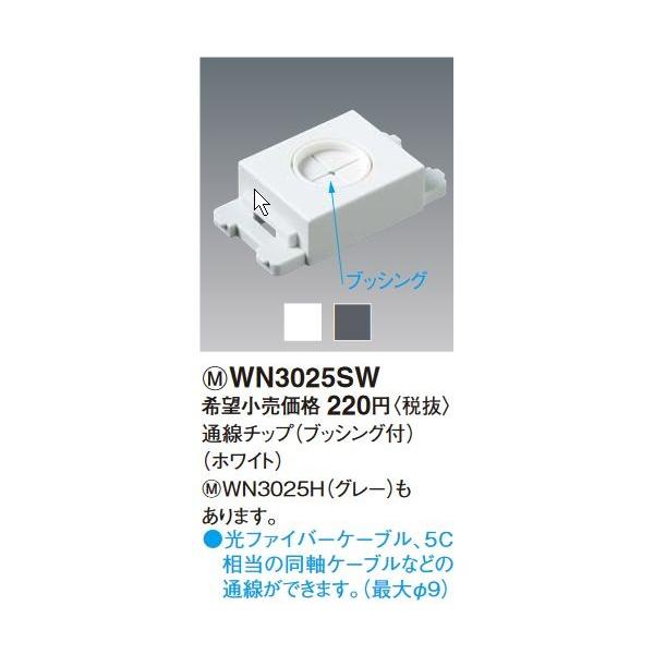 電設資材 パナソニック Wn3025sw 発注単位 5 通線チップ ブッシング付 ホワイト Wn3025sw まいどdiy 通販 Yahoo ショッピング