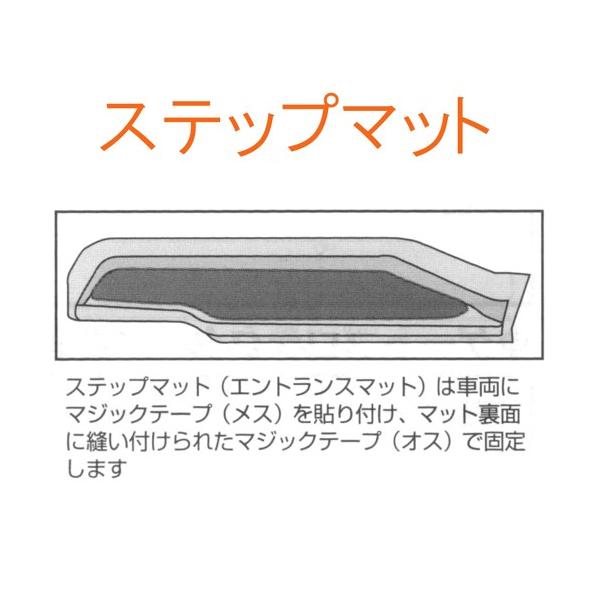 ステップマット【EC】フリード(ガソリン車/ハイブリッド車共通)  H28/9〜R6/6 型式:GB5/6/7/8 2枚セット(フリードプラス不可)