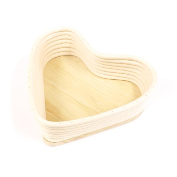 y n[g o^C [RW67] | okg TCYAʂ̌`኱ύXƂȂ܂