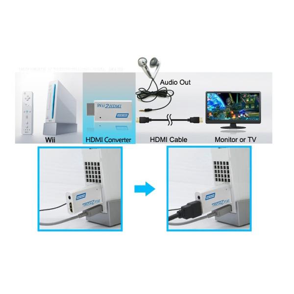 Wii Hdmi コンバーター Wii To Hdmi Wiiシグナルを7p 1080pに変換 Buyee Buyee 日本の通販商品 オークションの代理入札 代理購入