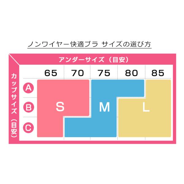 ブラジャー ノンワイヤー バストアップ 補正下着 ブラジャー ショーツ セット 下着セット 脇肉ブラジャー Buyee Buyee 提供一站式最全面最专业现地yahoo Japan拍卖代bid代拍代购服务 Bot Online