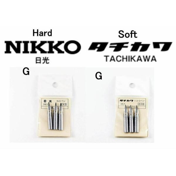 NIKKO G PEN クローム色144本入り 3箱セット 楽天市場】日光 gペンの通販