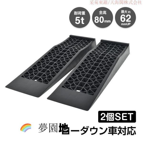 車 カースロープ2個 幅広 スロープ 大型 ロング ワイド ローダウン 軽量 大型車 セット スロープ台 オイル交換 ジャッキ ジャッキアップ タイヤ交換