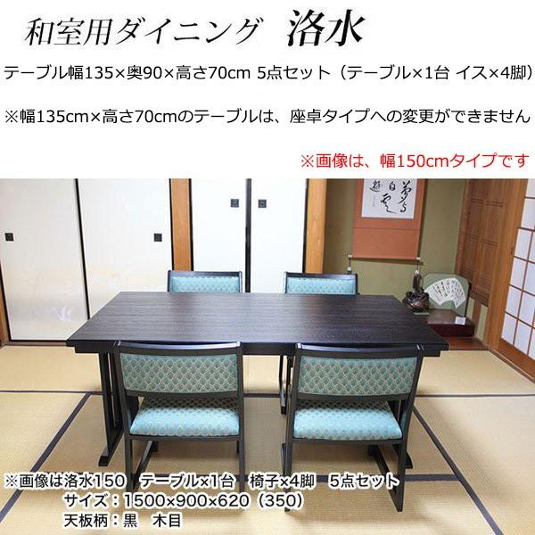 ap _CjOe[uZbg 4l| _CjO5_Zbg  VR 135×90×70cm ֎q4r