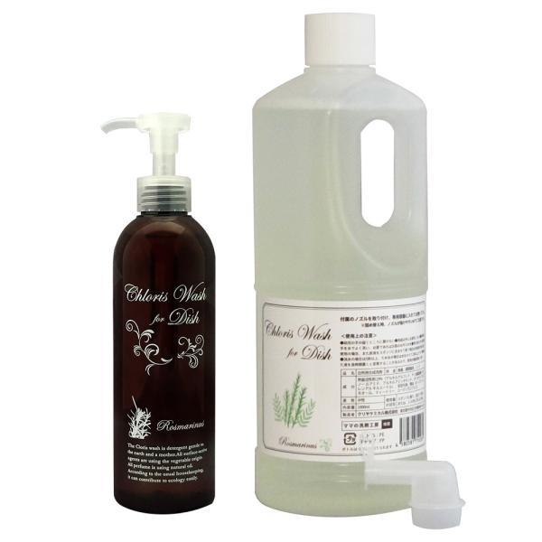 uChloris Wash for Dish Zbg {250ml+|v+lߑւ1000mlv NXfBbV r    D H p  
