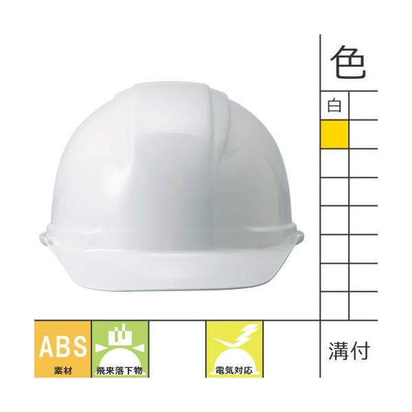 wbg Ɨp Hp dCp iawH V SS-88-3^T ABS 傫TCY  Jh~at Lbv^Cv ƌ荇ii Y LTCY