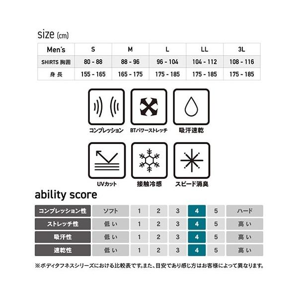 夏用半袖インナー ハイネック アンダーシャツ 冷感 消臭 半そで パワーストレッチ Jw 624 メンズ インナーウエアー アンダーウェア 下着 夏用 Buyee Buyee Japanese Proxy Service Buy From Japan Bot Online
