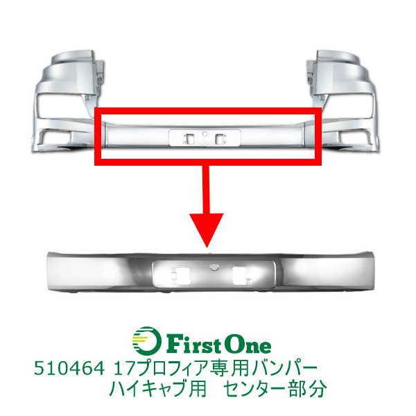 yt@llzJETop[ ^17vtBApop[ nCLup Z^[