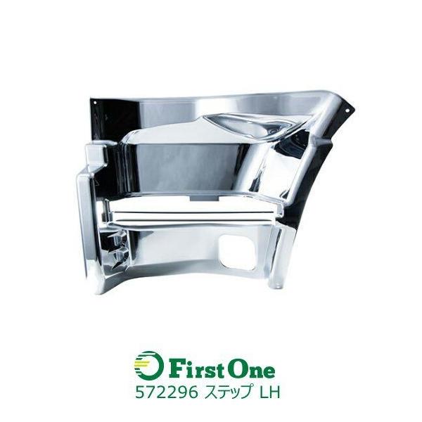 ^ MKpXebv LH U {fBp[c TCh N[bLdグ