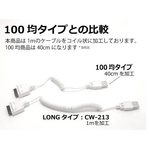 コアウェーブ ガラケー Foma Softbank 3g用 Usb充電器 バンジータイプ Cw 0 Buyee Buyee Japanese Proxy Service Buy From Japan Bot Online