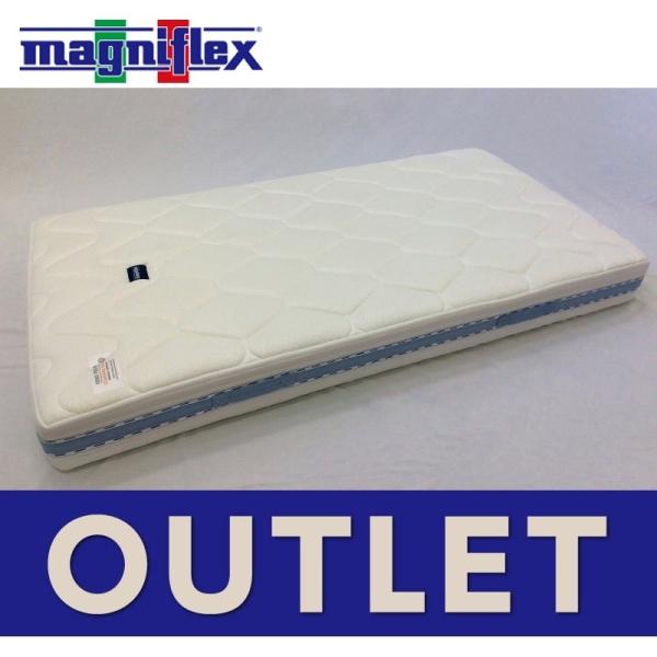 マニフレックス　オクラホマ　シングル mani-kousiki_22-0556