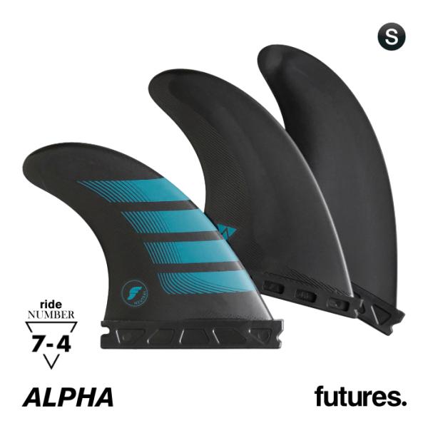 futures. フューチャー フィン トライフィン ショートボード用