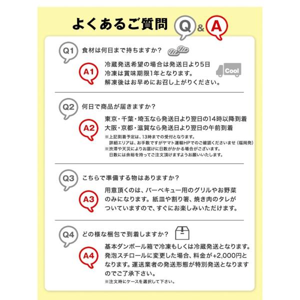 肉 牛肉 豚肉 鶏肉 焼肉セット 盛り バーベキュー ハラミ bbq 20人前 10種類 総重量7kgセット 商番813 /【Buyee】 肉 牛肉 豚肉 鶏肉 焼肉セット 盛り バーベキュー ハラミ bbq 20人前 10種類 総重量7kgセット 商番813 /【Buyee】