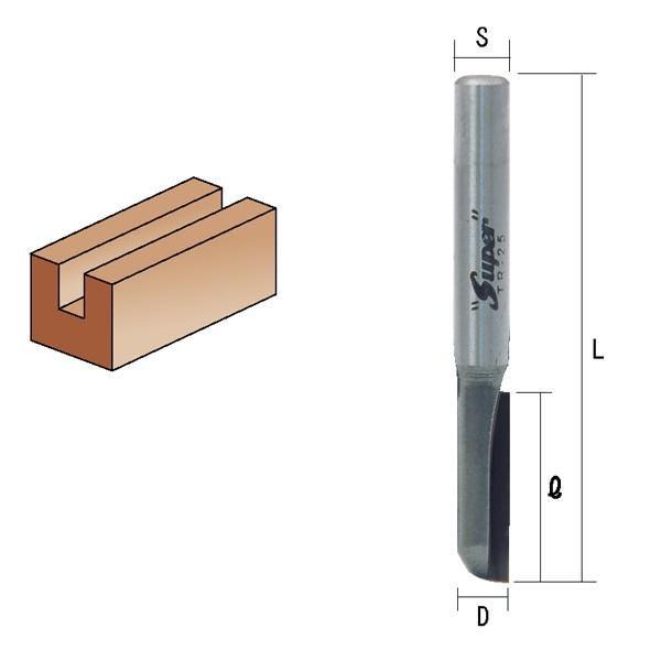g}pdXg[grbg TR-25 g}[dH g}[rbgʎ g}[rbg