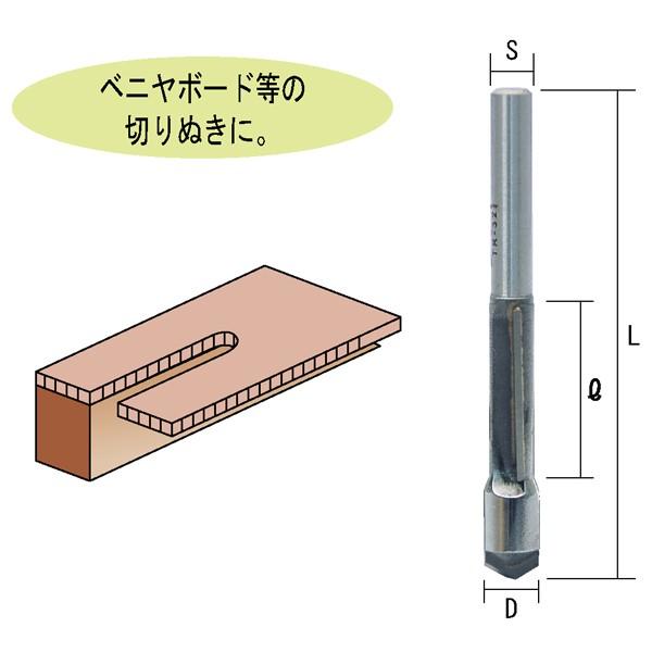 [^[pd1itbV TR-33 [^[dH [^[rbgʎ [^[rbg