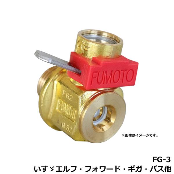 [ZGRIC`FW[ FG-3 UGtEtH[hEMKEoX ICRbN`FW[ o[Nbv^Cv ȒPIC