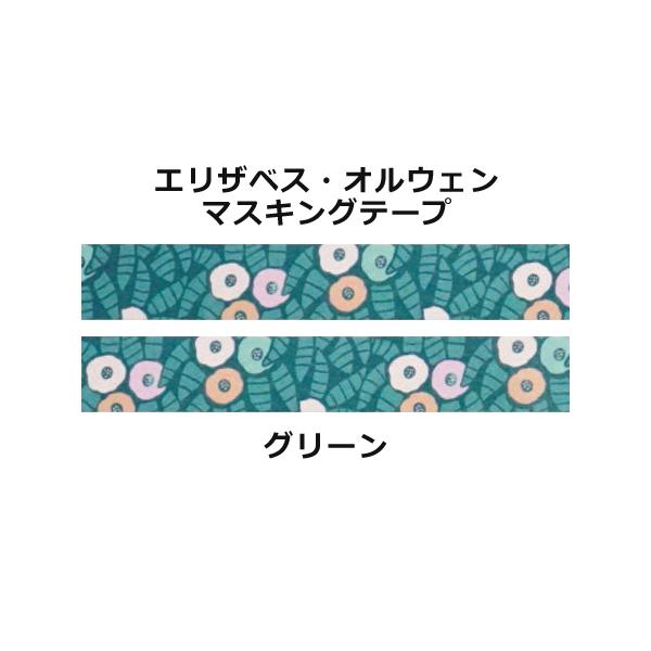 GUxXEIEF }XLOe[v O[ 15mm B200 12܂ŃlR|X։\ M݌-2