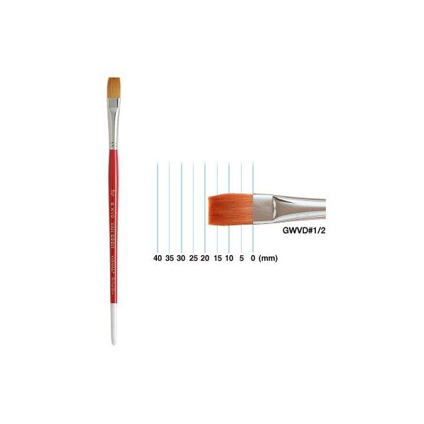 @Sbz ʃfUCM ^ GWVD#1/2 tbg^ VAN GOGH 15{܂ŃlR|X։\