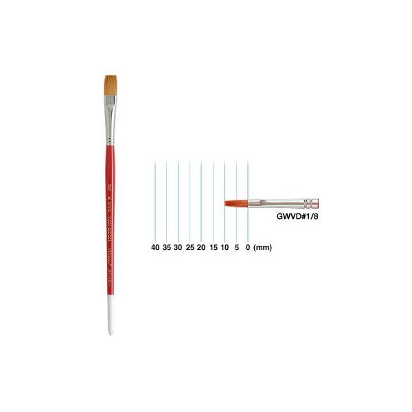 @Sbz ʃfUCM ^ GWVD#1/8 tbg^ VAN GOGH 15{܂ŃlR|X։\