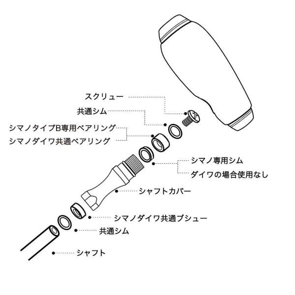 サンライク Sanlike リールハンドル パワーハンドルノブ ジギングハンドルノブ リールt型 シマノ タイプbダイワ 希望者のみラッピング無料 Shimano