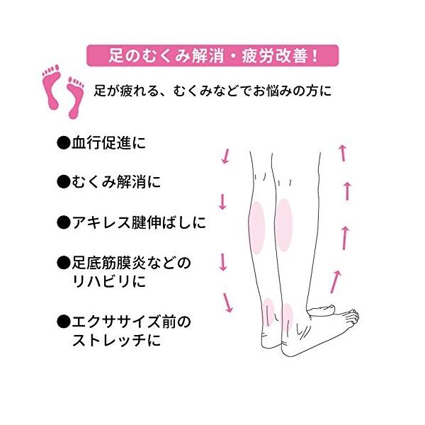 耐荷重150kg 卸直営 ストレッチボード 4段階調節 リハビリ ストレッチ ふくらはぎ 足 Ls 足首 伸ばし アキレス腱 健康器具 むくみ 痩せ