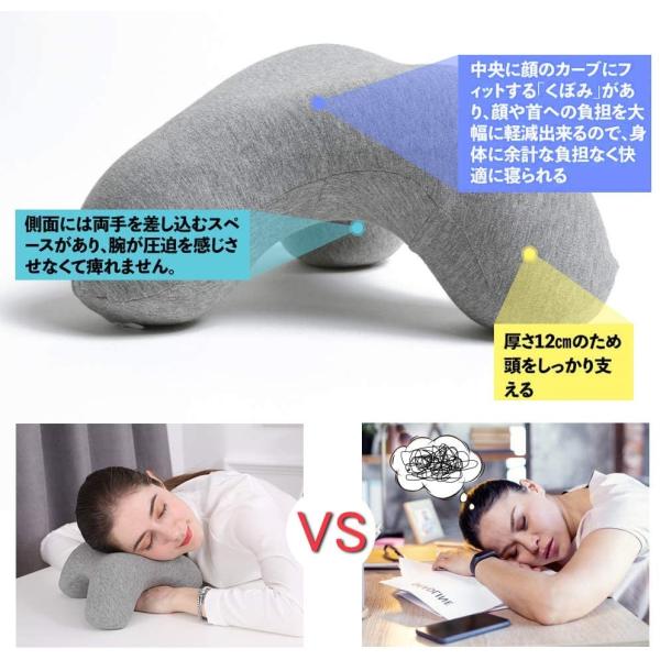 昼寝枕 うつ伏せ 枕 低反発ネックピロー オフィス仮寝 携帯枕 デスク枕 ネックパッド 旅行まくら 自宅 子供 椅子 飛行機 車用 Zlatiborbasket Rs