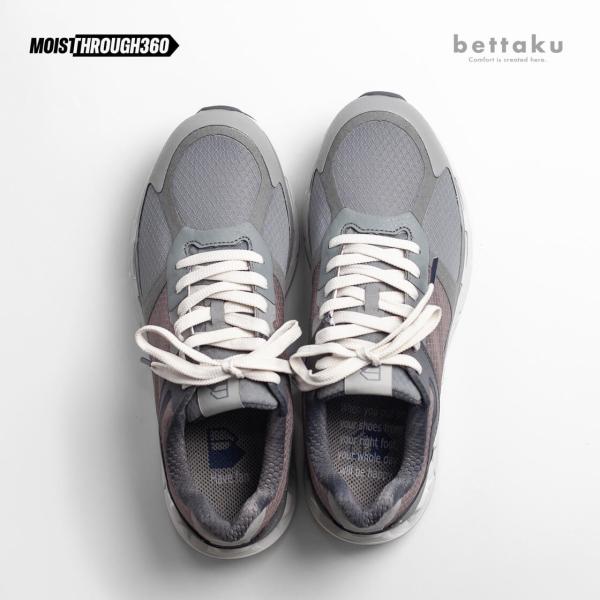 MOISTHROUGH360（モイスルー360） Bettaku ベッタク ウォーター 