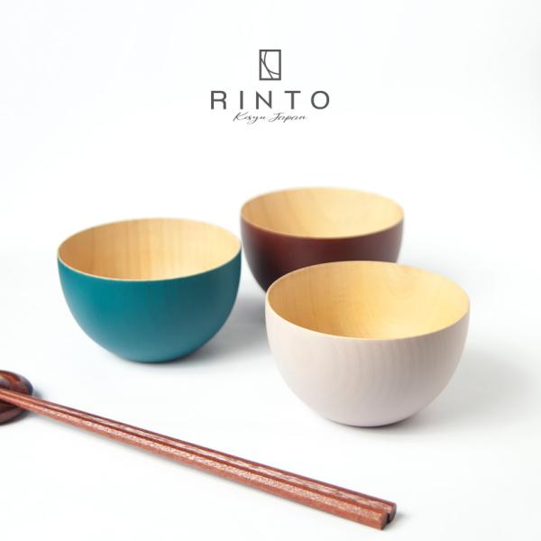 GbO{E S g RINTO ic {E ؐ H   킢