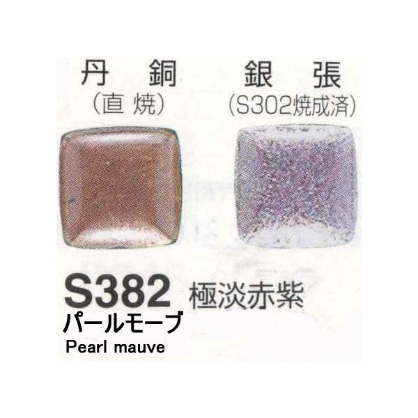 陶芸 紫 工芸用品 釉薬の人気商品・通販・価格比較 - 価格.com 陶芸 紫 工芸用品 釉薬の人気商品・通販・価格比較 - 価格.com