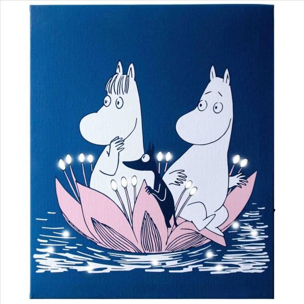 ライト付インテリアキャンバス ムーミンa Pluto Produkter プルート プロダクト Plt Led01 A Online Mark S 通販 Yahoo ショッピング