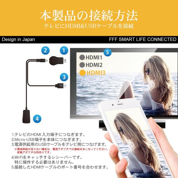 ミラキャスト Android Iphone ミラキャストレシーバー 日本語マニュアル付 アダプタ Miracast 無線 Hdmi スマホの画面をテレビで視聴 ミラーリング ドングル Buyee Buyee 日本の通販商品 オークションの代理入札 代理購入