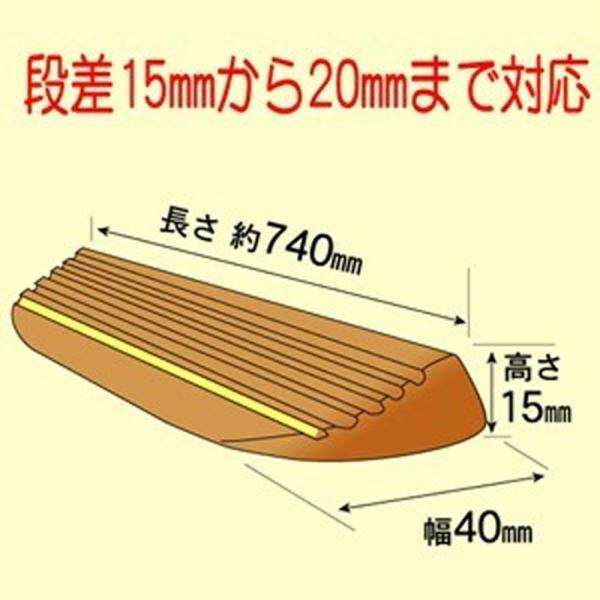 エコマーク認定商品。認定番号　第06115005号。グリーン購入法適合商品。取り付け簡単！両面テープ付。両端部を丸くして「つまづき防止・安全仕上げ」にしました。室内にマッチする天然木。ゆるやか勾配。すべり止め溝加工。介護保険住宅改修対象商品...
