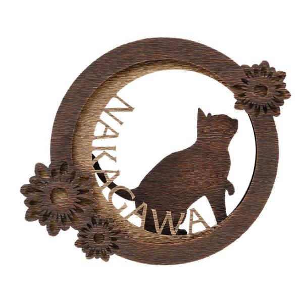 fR[TC \D tH[`Lbg i[U[JbgjWDIR-7 