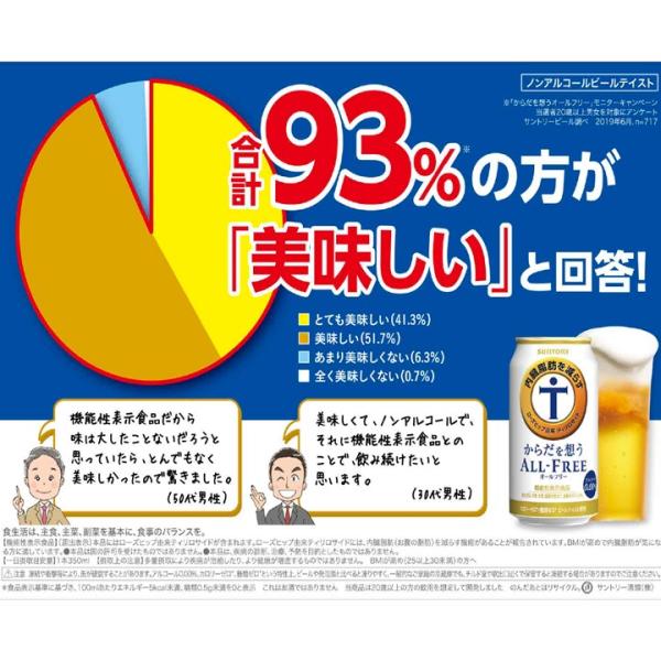 �T���g���[ ���炾��z�� �I�[���t���[ �������b 350ml 24�{ 2�P�[�X 48�{ �m���A���R�[���r�[��  �r�[�� �P�[�X �������� �ꕔ�n�揜 CZKT6-2 ���i�摜3