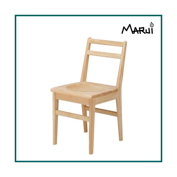 _CjO`FA Cg`FA  CX YЂ̂C RICh VRؐ wK֎q { i