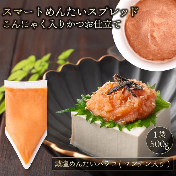 減塩めんたいスプレッド品名 魚卵加工品原材料名 スケトウダラの卵巣（アメリカ又はロシア）、食塩、でん粉、こんにゃく粉、唐辛子、デキストリン、鰹節エキス、酵母エキス、粉末醤油/増粘剤（加工でん粉）、調味料（アミノ酸等）、酸化防止剤（ビタミンC...