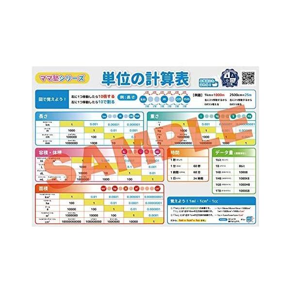 算数 単位一覧 単位の計算表 算数単位換算表 必見 図で覚える 学習用ポスター 勉強ポスター おうち学習 お風呂にも貼れる Mar Ude31o5fa まるじゅヤフー店 通販 Yahoo ショッピング