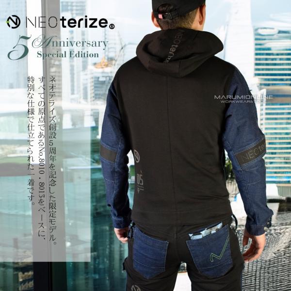 ら*マ様 NEOterize ネオテライズ 5周年アニバーサリーモデル 限定生産 ネオテライズ アニバーサリー 5周年記念モデル デニム スウ