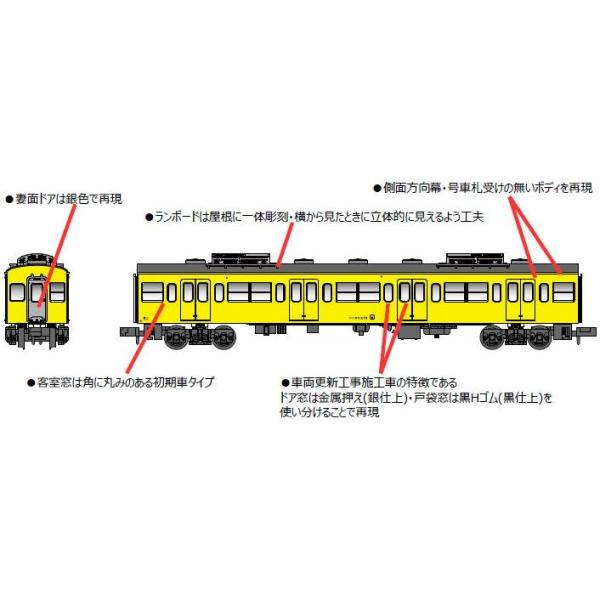 マイクロエース (N) A7769 サハ103-272+274 分散冷房車 カナリア 中央・総武各駅停車 2両セット