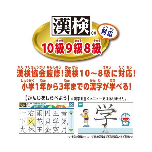 簡易ラッピング可能商品 バンダイ ドラえもんラーニングパソコン 対象年齢 3歳以上 Buyee Buyee 日本の通販商品 オークションの代理入札 代理購入